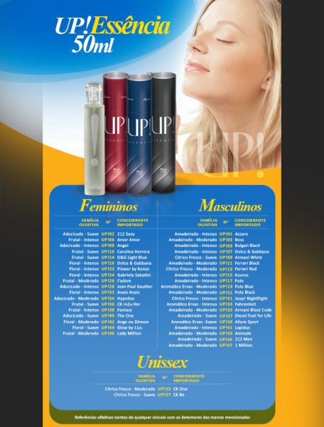 PERFUME UP!
